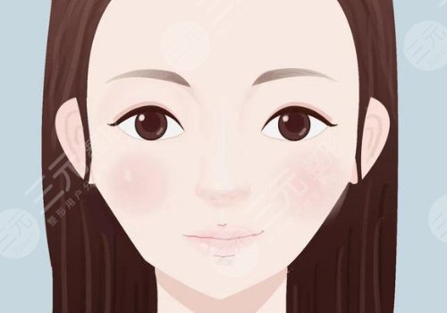 做完轮廓手术脸更大了怎么回事？