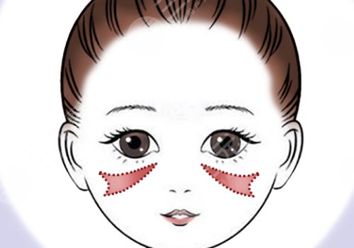 印第安纹怎么填充？