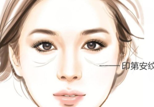 印第安纹怎么填充？