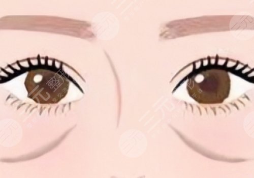 印第安纹怎么填充？