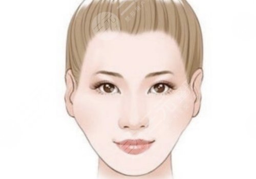 颧弓吸脂有什么后遗症？