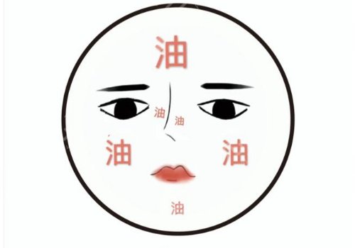 t区出油毛孔粗大怎么办？