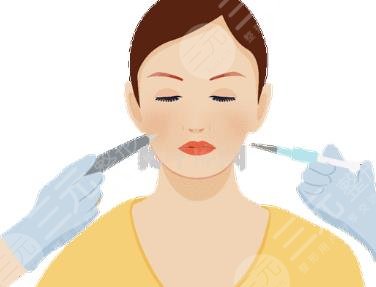 注射美容