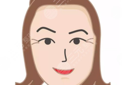 薇旖美可以注射眼部周围的皱纹不？