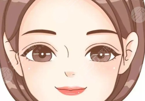双美胶原蛋白填充泪沟能维持多久