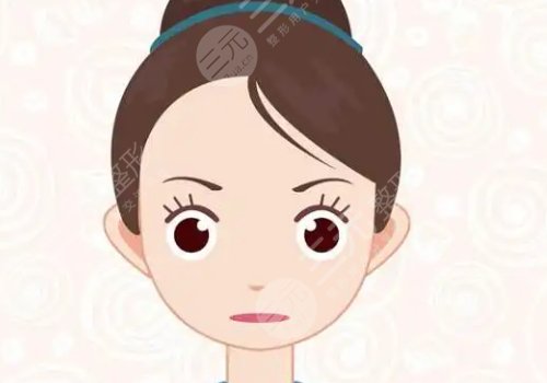 双美胶原蛋白填充泪沟能维持多久