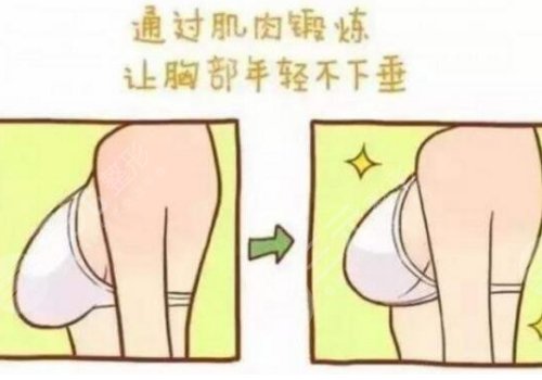 中山大学附属第一医院整形科怎么样？