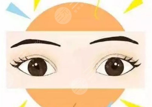 孙培灵医生怎么样?做双眼皮口碑好吗?