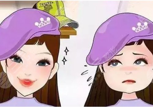 全脸幼态脸打造大概需要多少费用?