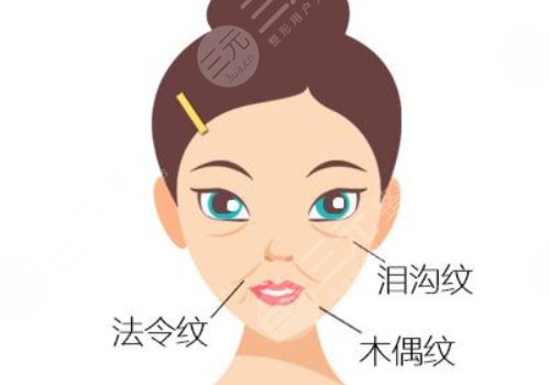 浙医─院整形外科怎么样