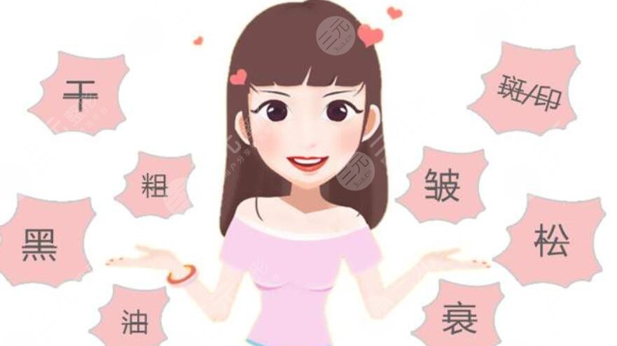 光子嫩肤