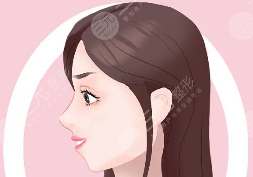 下巴后缩可以矫正过来吗?