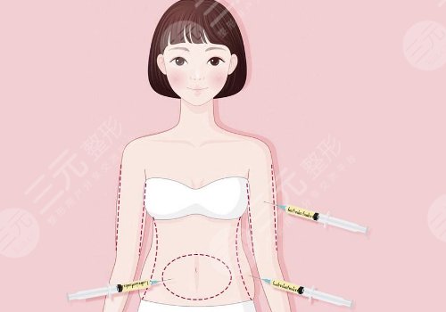 吸脂手术对身体有哪些危害?