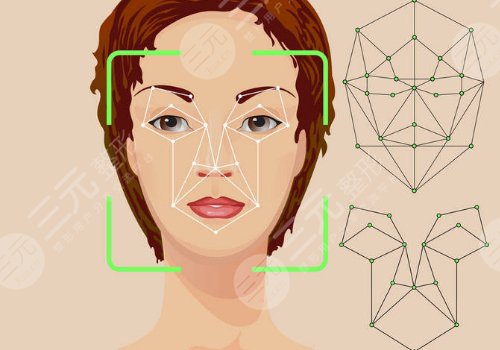 高面部折叠度怎么测