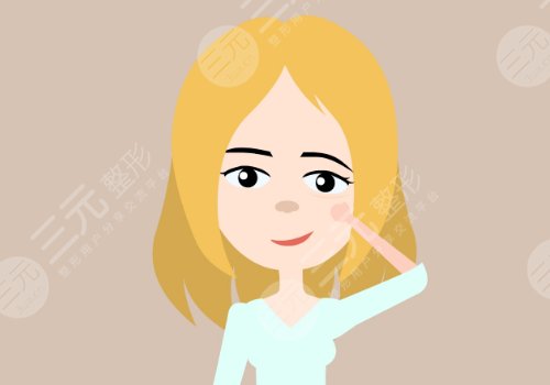 面部折叠度高好看吗