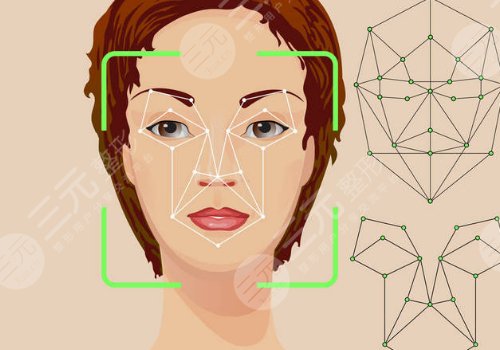 高面部折叠度上镜吗？