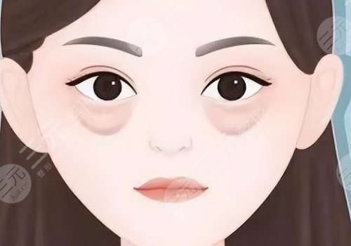 葛艳娜医生祛眼袋怎么样?