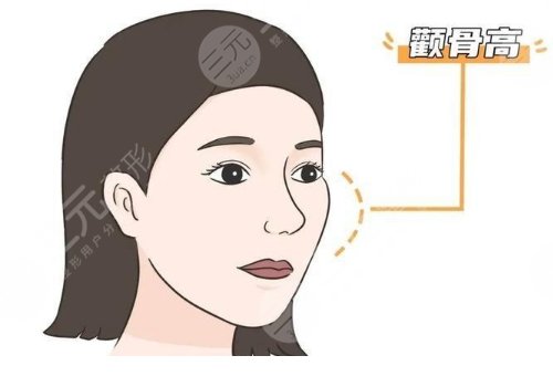 重庆华美何才伟磨骨怎么样？
