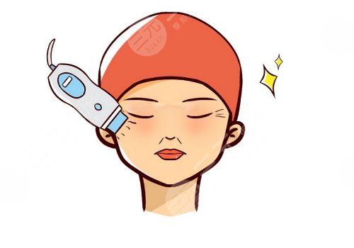 热玛吉三个月后对比照(写案例)