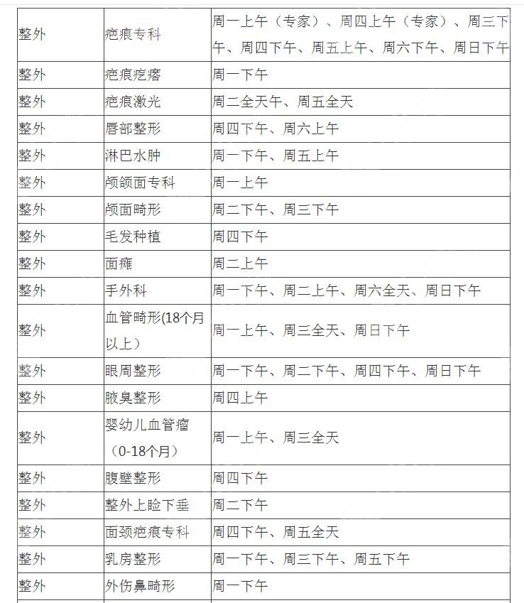 上海第九整形科室介绍