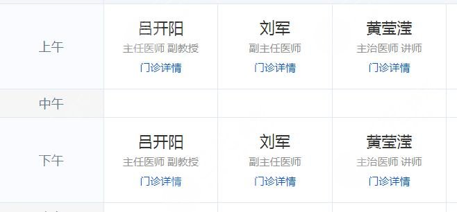 上海新华医医院整形科医生介绍