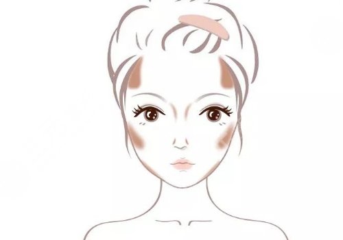 方圆脸怎么改良脸型
