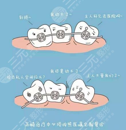 北京协和医院正畸科牙齿矫正案例