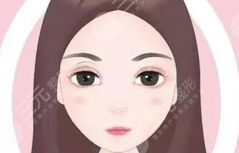 修复双眼皮