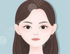 任天平做鼻子怎么样?医生口碑/鼻整形案例分享/真人过程详细图 任天平做鼻子怎么样?医生口碑/鼻整形案例分享/真人过程详细图