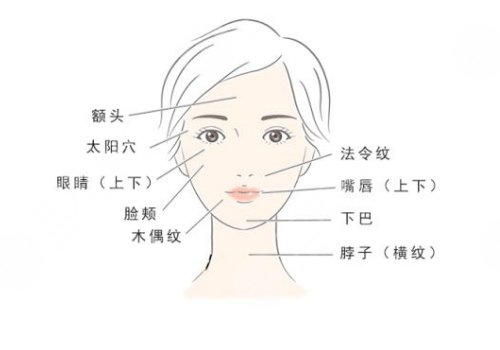 冯志丹面部填充怎么样