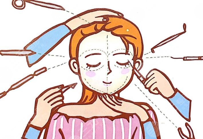 热玛吉