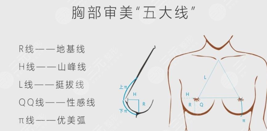假体隆胸手术需要多久恢复健康?