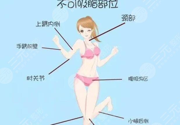吸脂