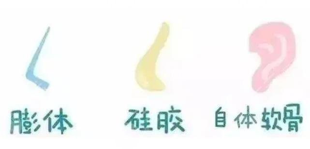 上海六院整形鼻子价格多少