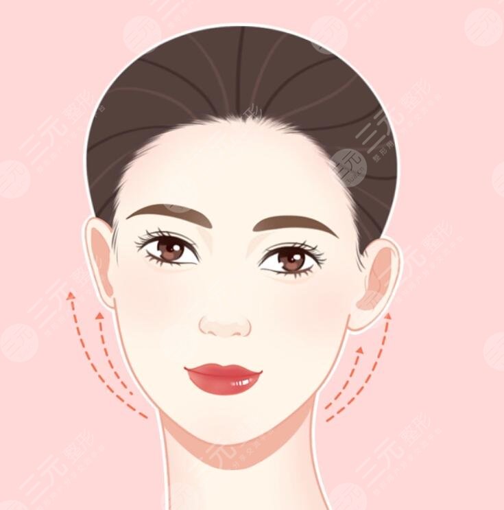 北京美莱医疗美容医院介绍