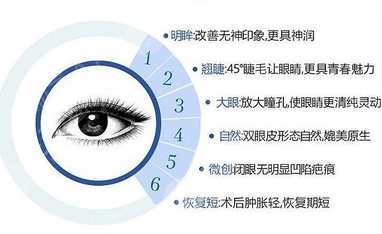 北京304医院割双眼皮案例分享