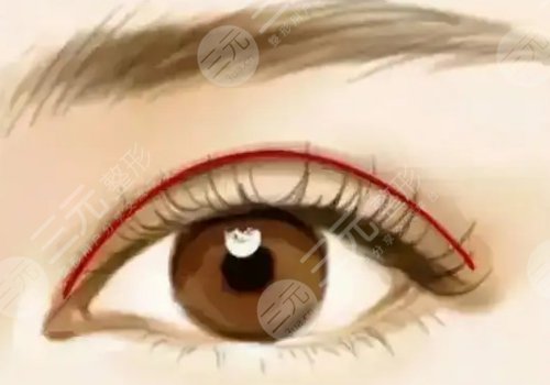 成都恩喜医疗美容门诊部医生介绍