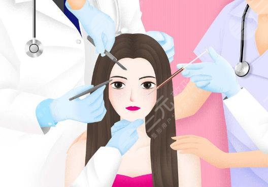 医美整形美容价格价目表查询！术前避坑，必备指南~