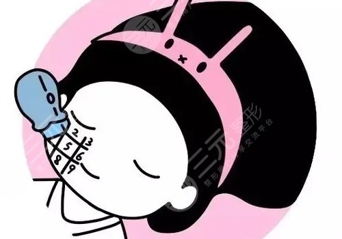 抗衰老项目做完之后会加快衰老吗？