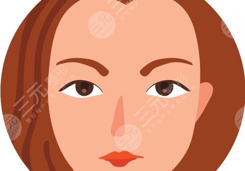 昆明梦想医疗美容医院正规吗?