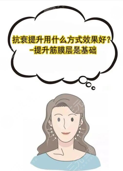 筋膜提升术有哪些优势?