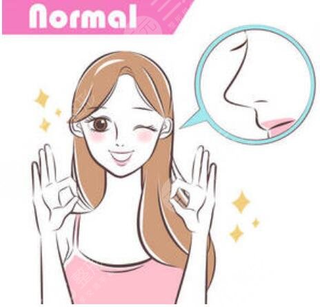 南医大二附院隆鼻取出多少钱?