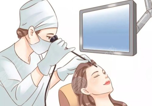 馒化脸做热玛吉好还是超声炮好？