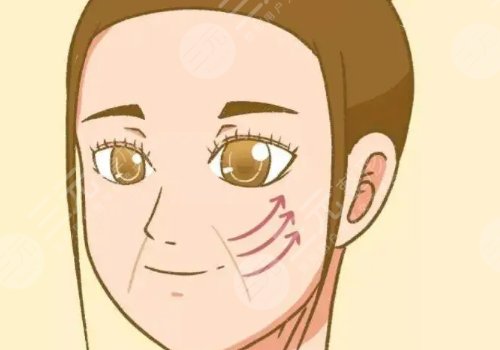 吴佳君医生口碑怎样？