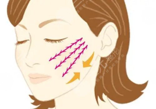 吴佳君医生口碑怎样?