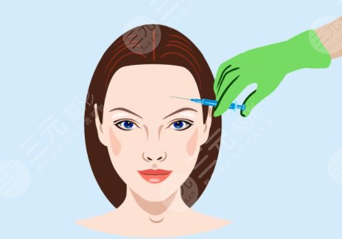 面部填充胶原蛋白多少钱？