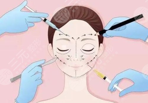 面部填充胶原蛋白多少钱？