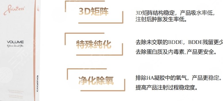 奥地利公主玻尿酸