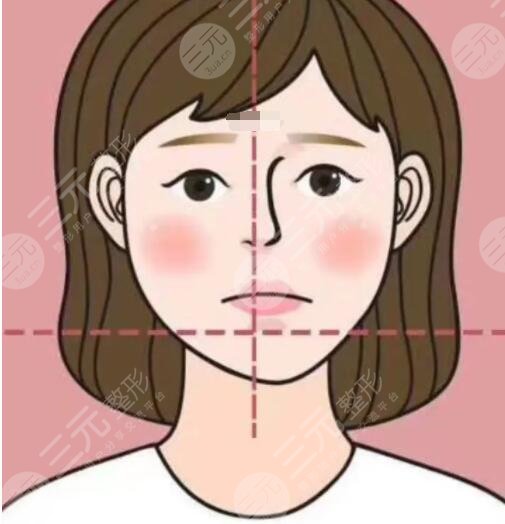 下颌骨一高一低脸歪怎么矫正？左右脸不对称能矫正过来吗？