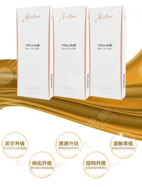 公主玻尿酸注射多少量合适?